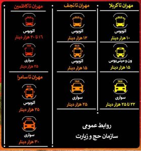 کرایه از مرز مهران تا نجف